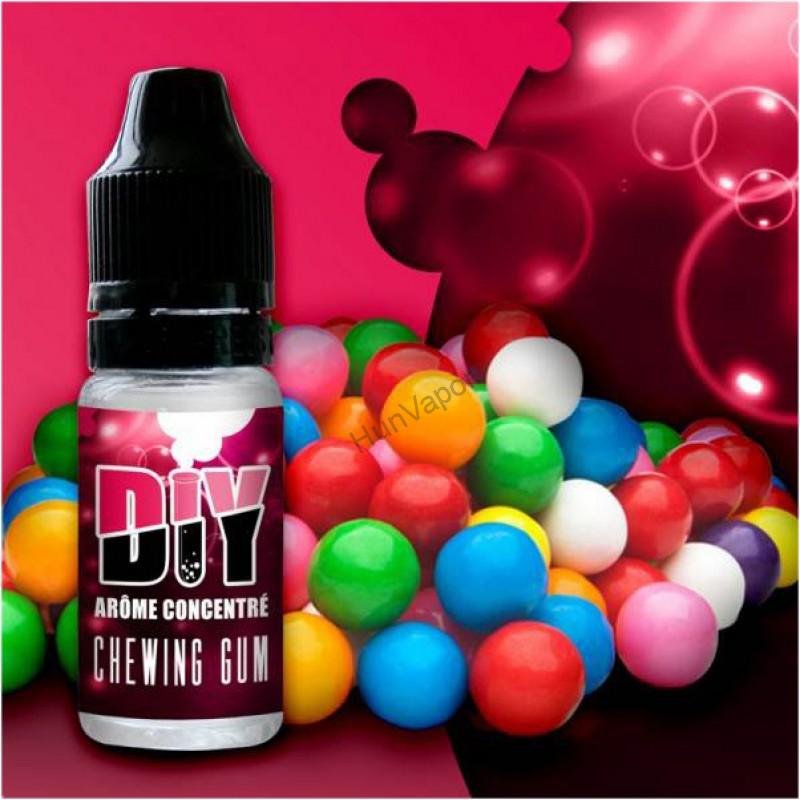 Revolute Chewing Gum